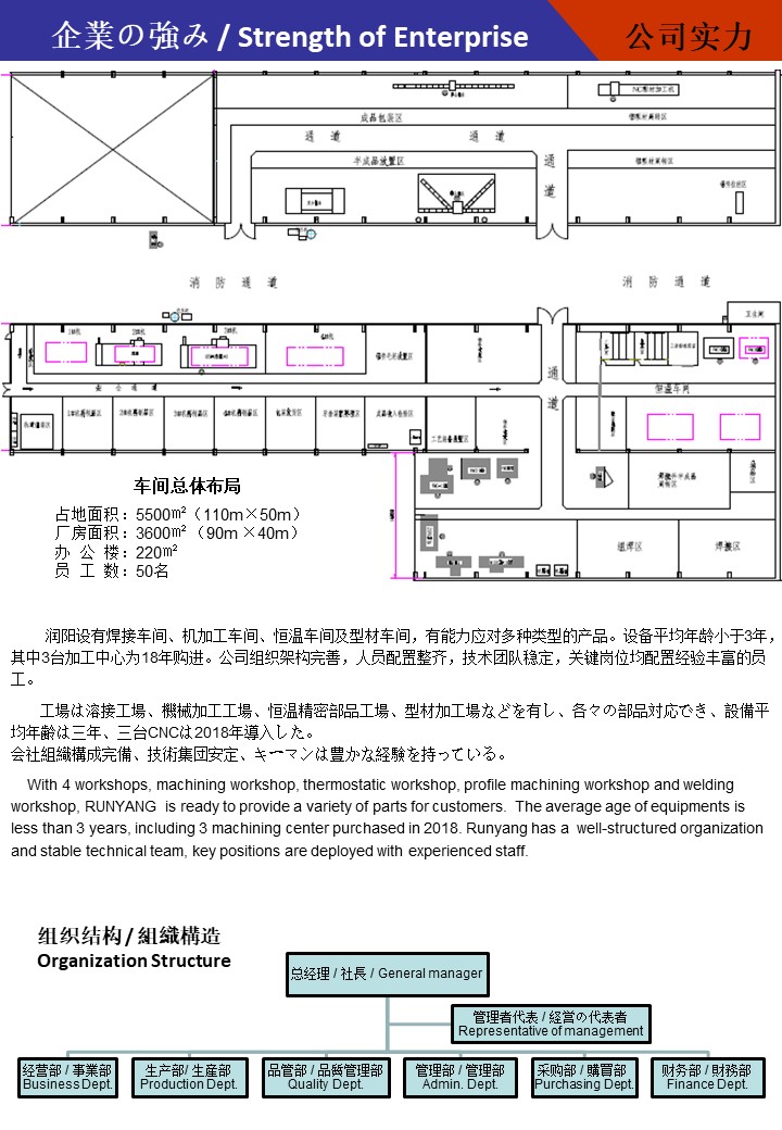 润阳机械宣传册_20190109(2).jpg